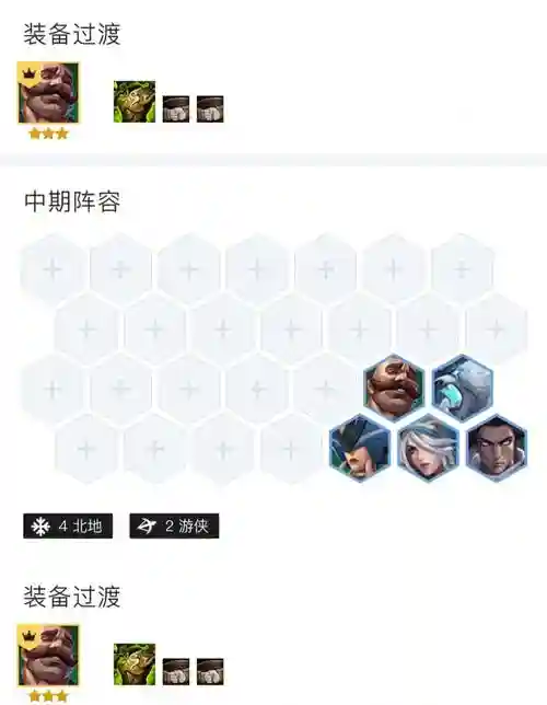 北风阵容推荐