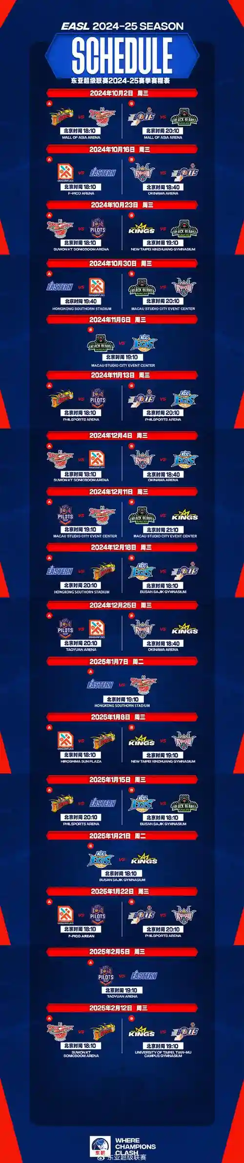 wpc阵容推荐