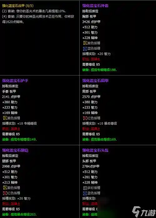 tbc圣骑士pvp装备插图1