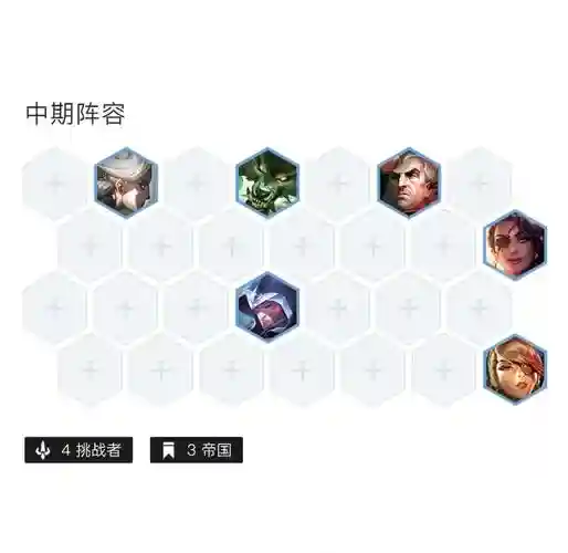 双帝国阵容搭配插图1