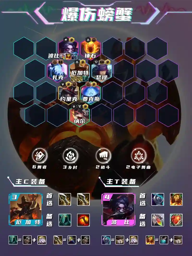 前期螃蟹阵容_1