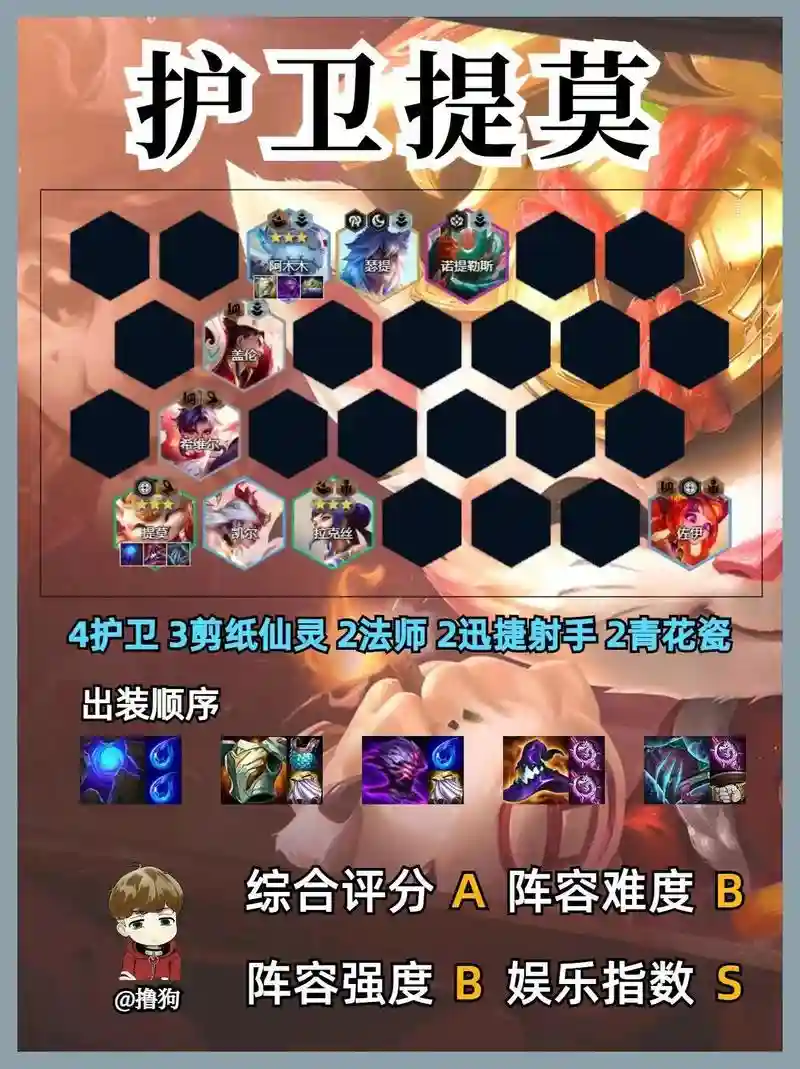 射手阵容阵营搭配插图