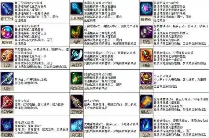 小冰冰传奇16章通关攻略_1插图
