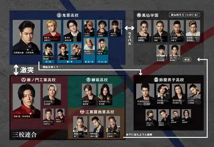 国语劣等阵容插图1
