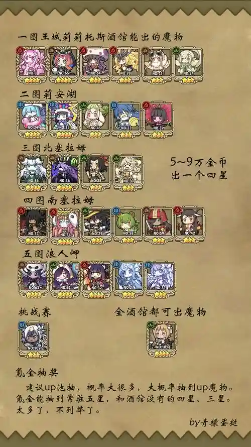 牧羊人之心魔物满技能插图