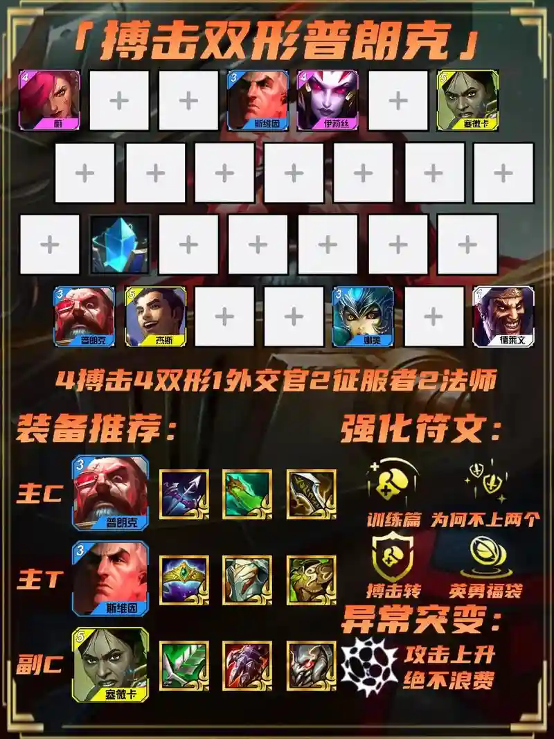 双城之战最多羁绊阵容搭配插图1