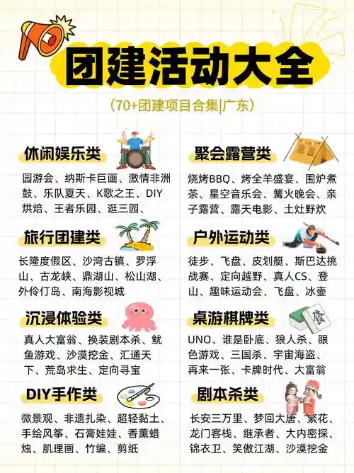团建阵容介绍插图1