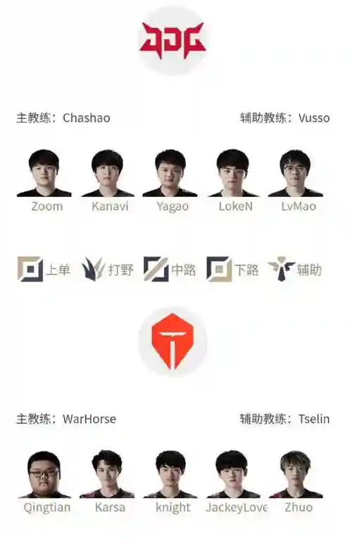 厂长猜阵容插图