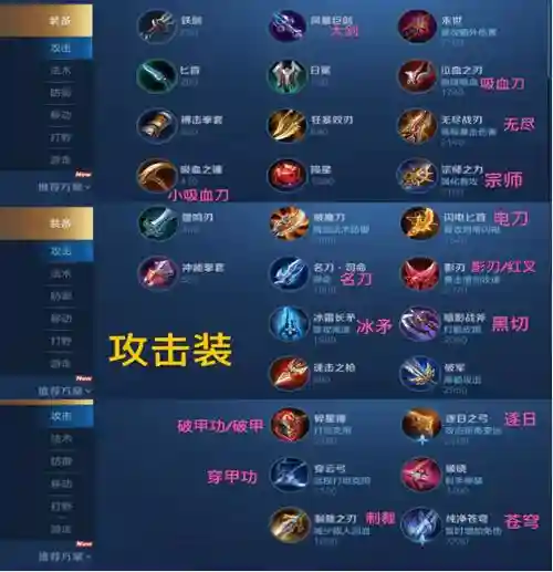 gg王者荣耀装备属性修改器