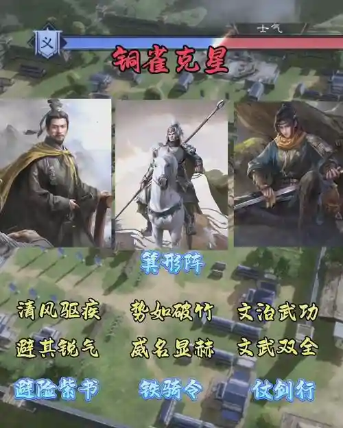马超崩溃阵容