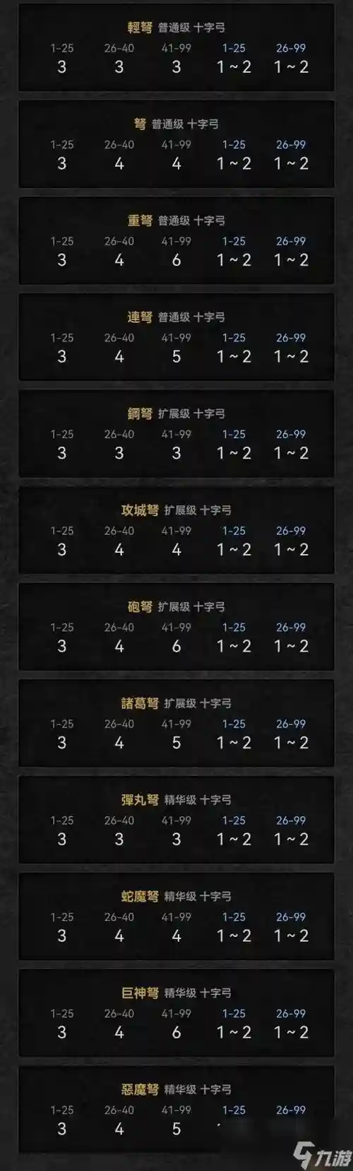 暗黑2有孔的武器还能打孔吗插图