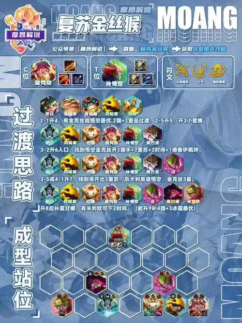 过山车阵容王者插图
