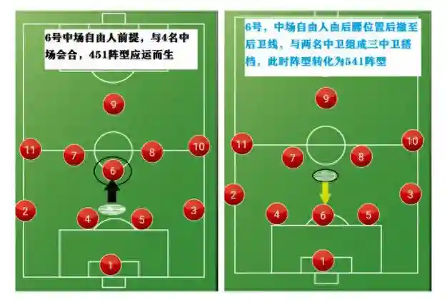 土耳其4141阵容_1插图