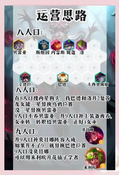 阵容推荐术士