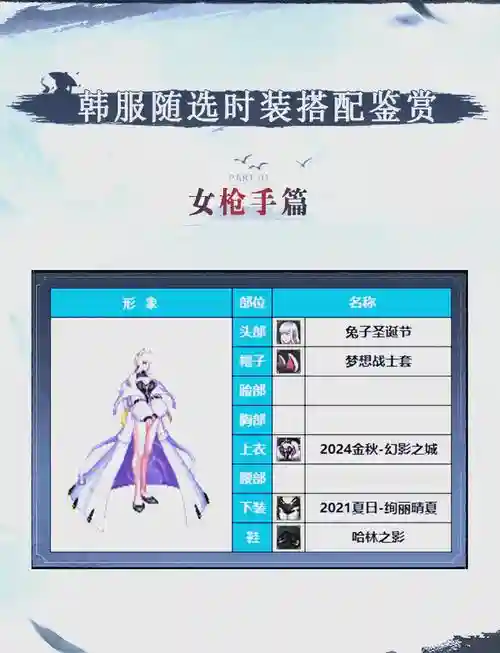 枪剑士特工时装上衣选什么技能_1插图1
