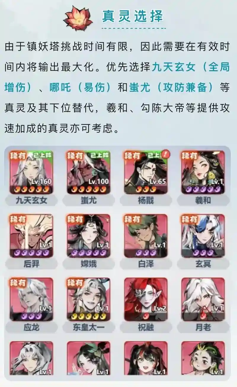 妖塔阵容_1插图