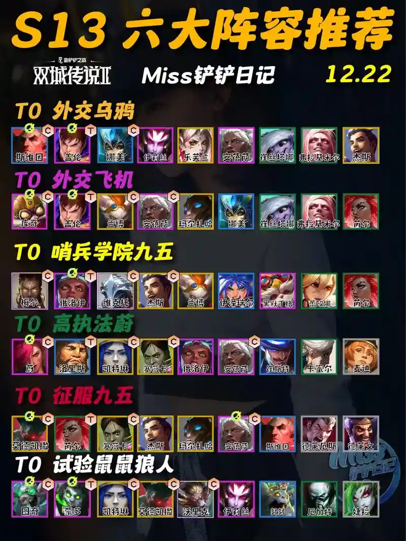 乌鸦阵容直播插图
