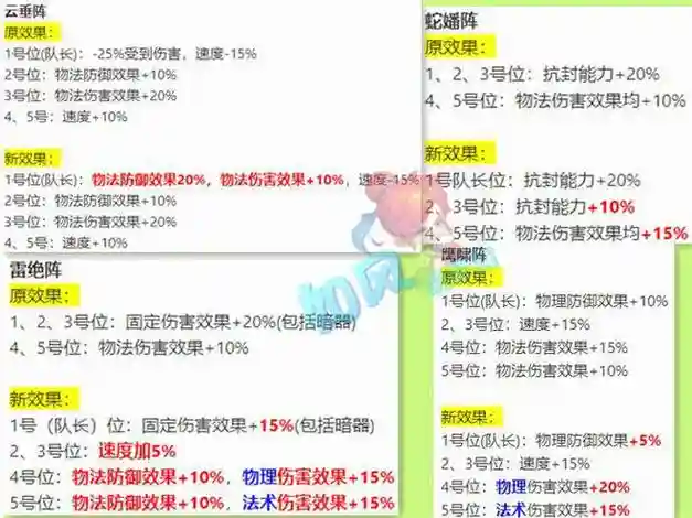 梦幻西游2怎么改法术特效