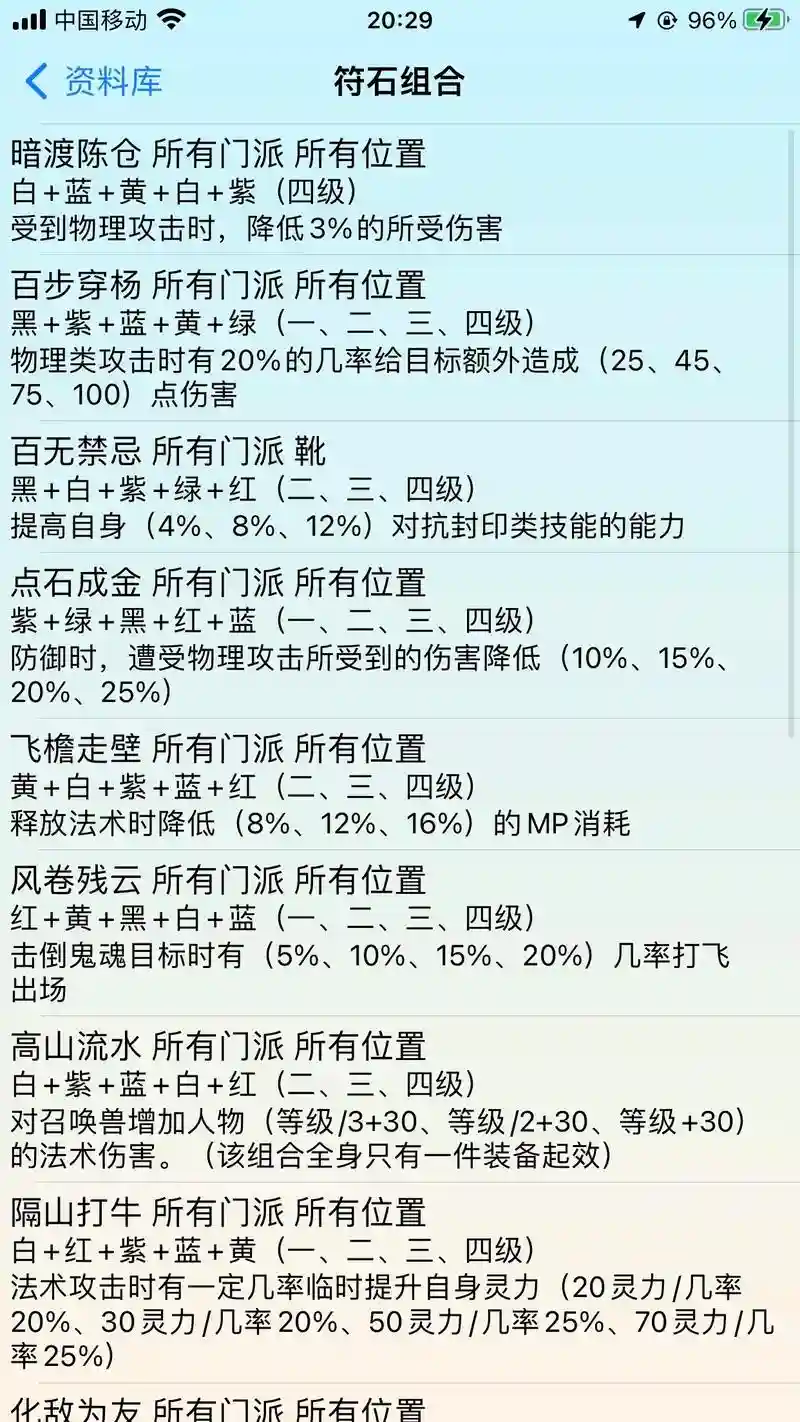 梦幻西游和尚符石组合_1插图