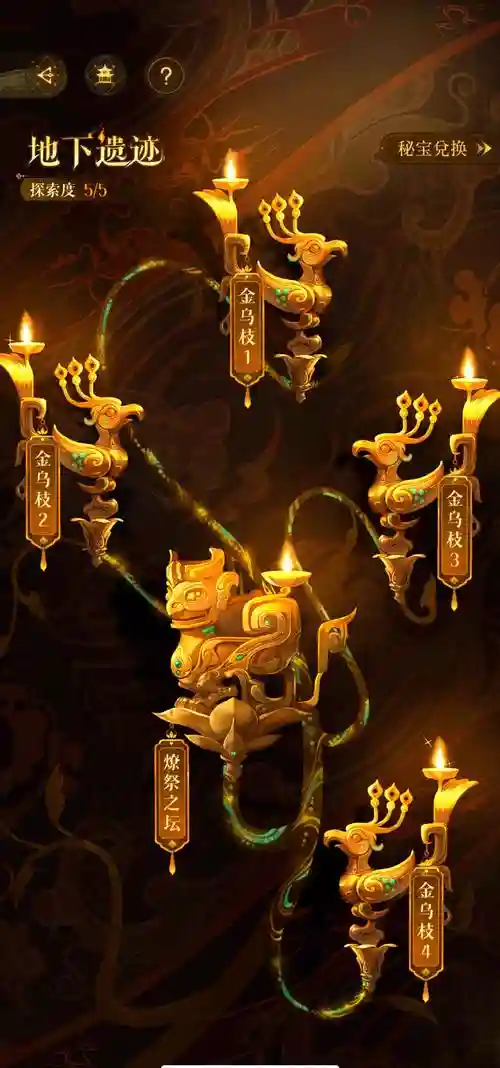 探险遗迹阵容插图