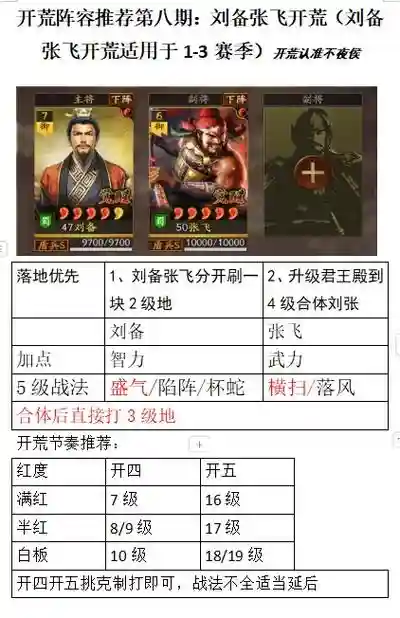 决战三国志刘备1.6攻略插图1