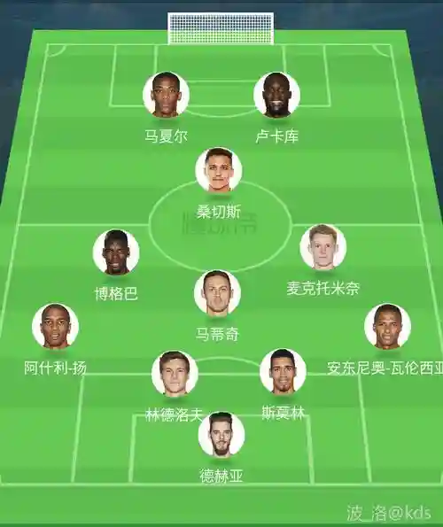4312阵容好吗