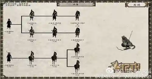 12th风云际会新人攻略插图