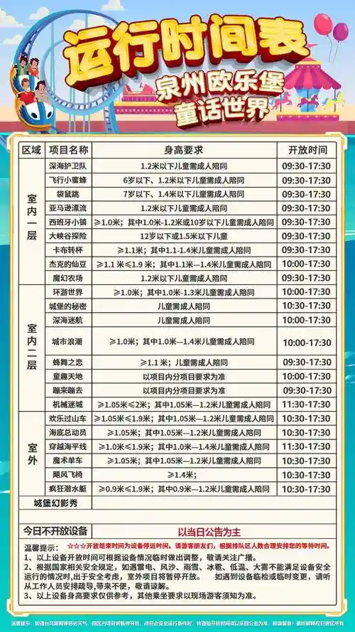 全民童话阵容