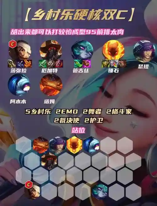 杀星阵容插图