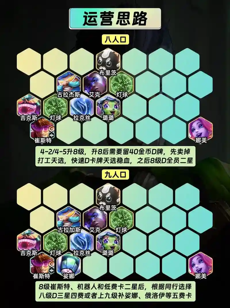 赛季之星阵容插图