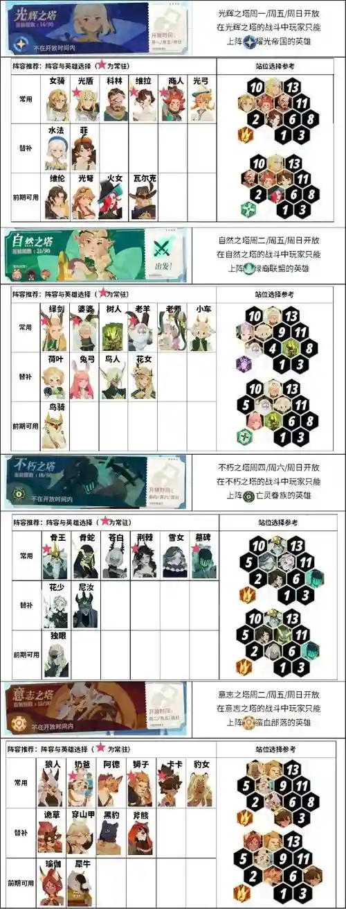 密法剑阵容
