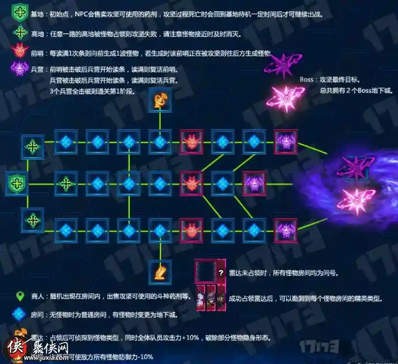 dnf超时空之战攻略专题插图