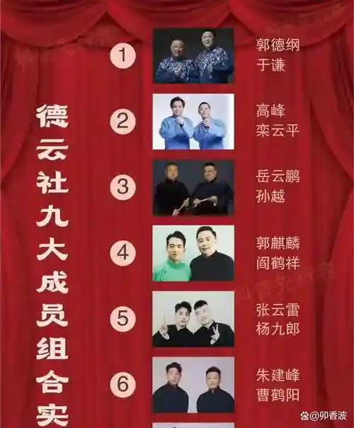 德云社临沂阵容_1