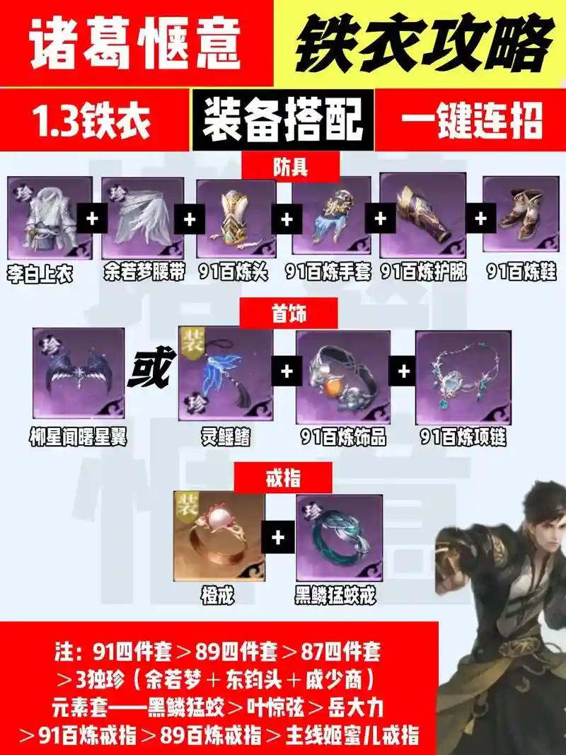 神域召唤同技能装备