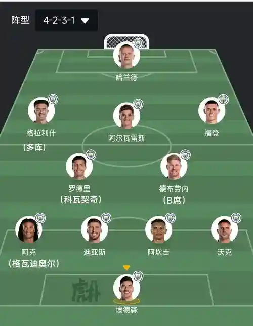 阿曼的阵容_1插图1