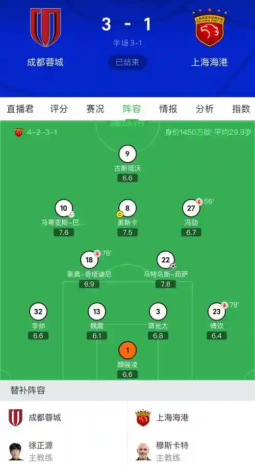 买方阵容插图