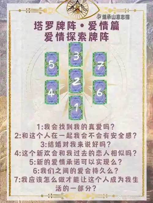 打卡牌阵容_1插图