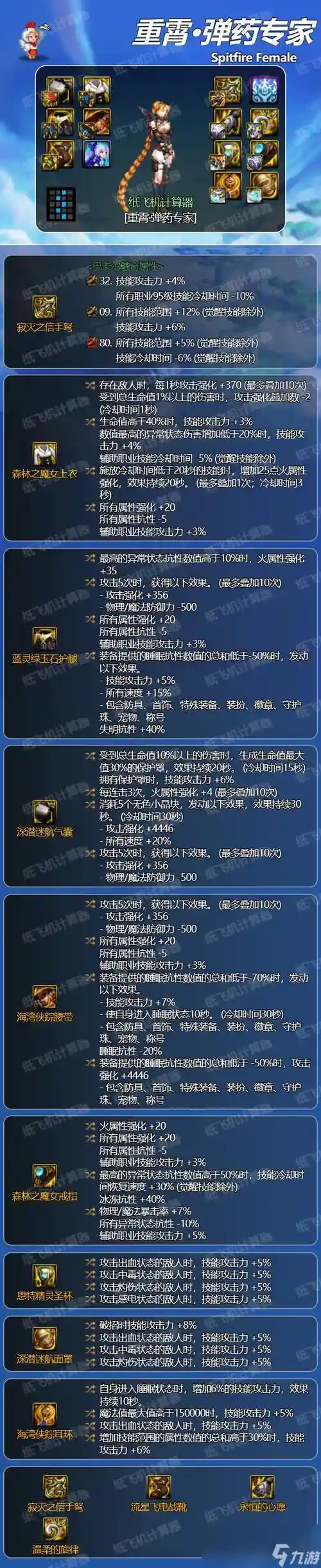 女弹药新手攻略插图1