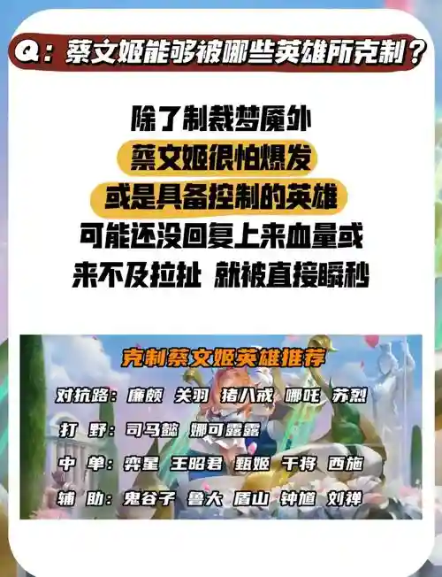 蔡文姬搭配阵容插图