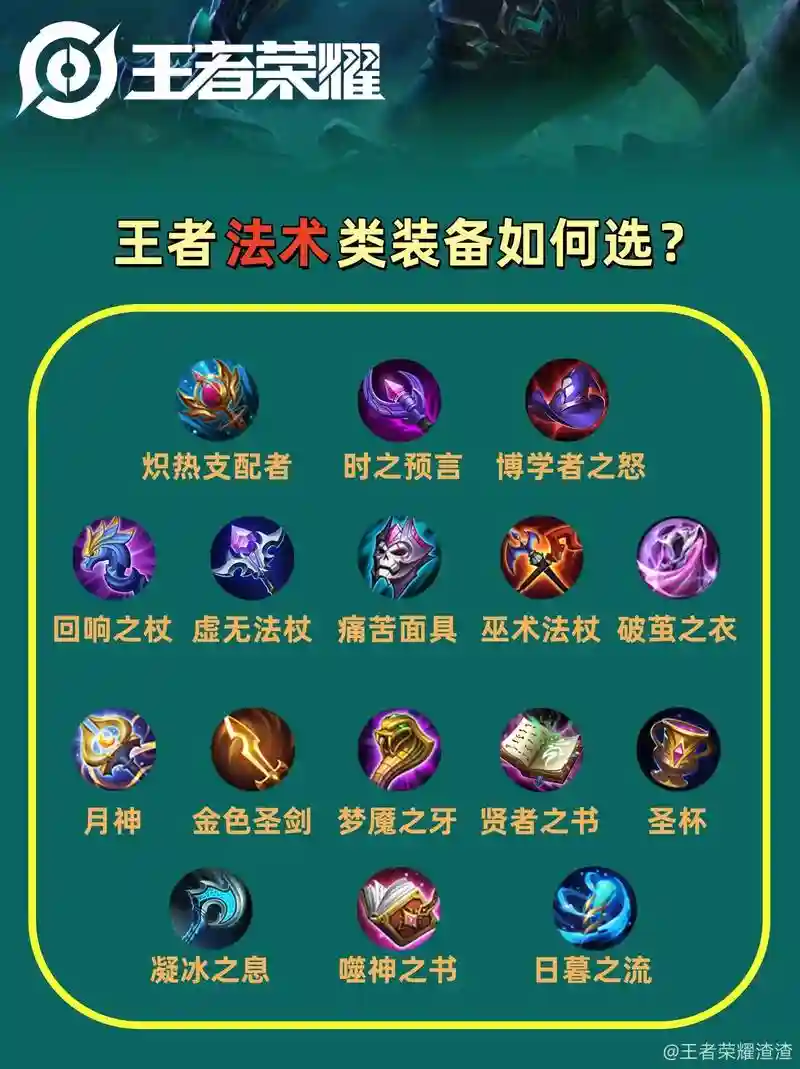 王者荣耀法师出什么装备好_1插图