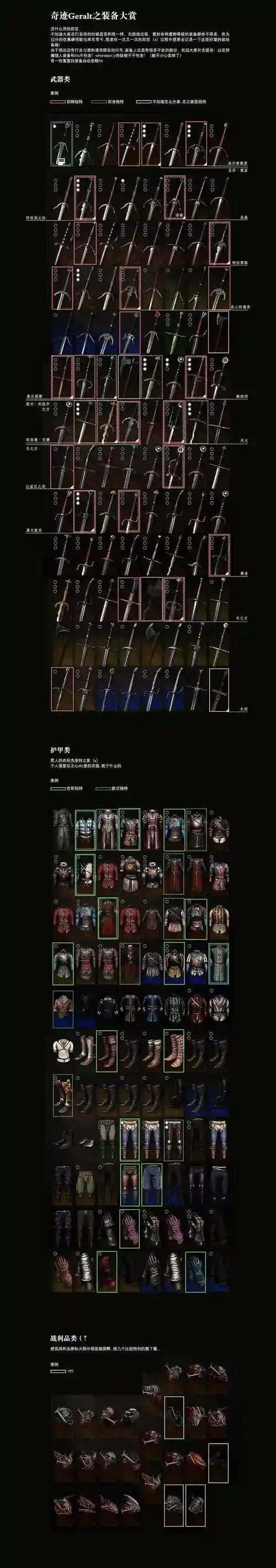 巫师3升级装备会取消插图