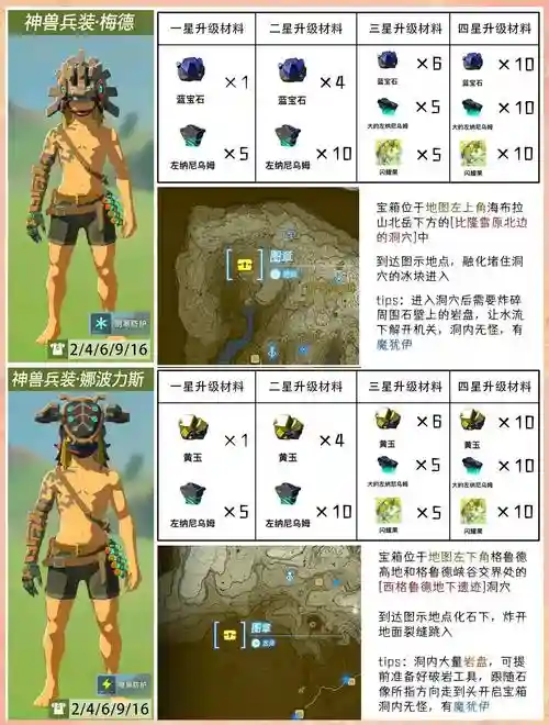 塞尔达装备有等级吗插图