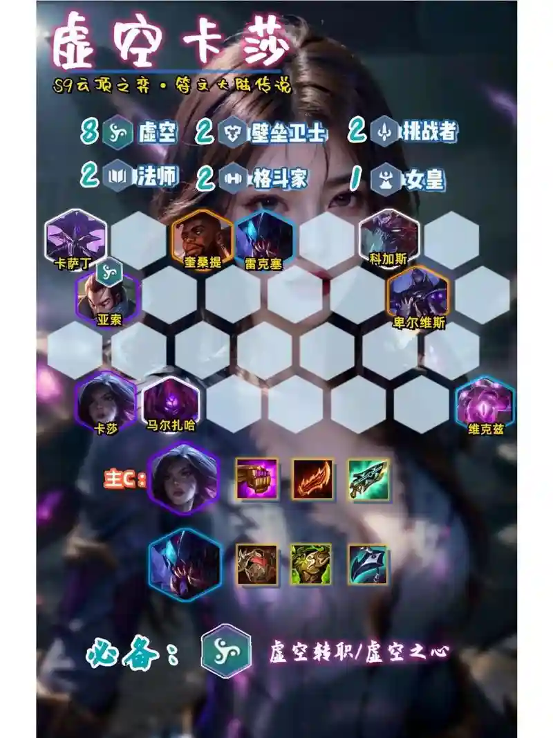 虚空试炼阵容