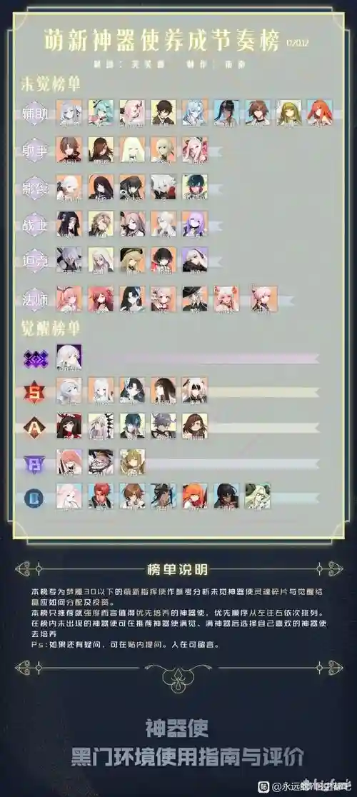 永远的七日之都萌新攻略_1插图1