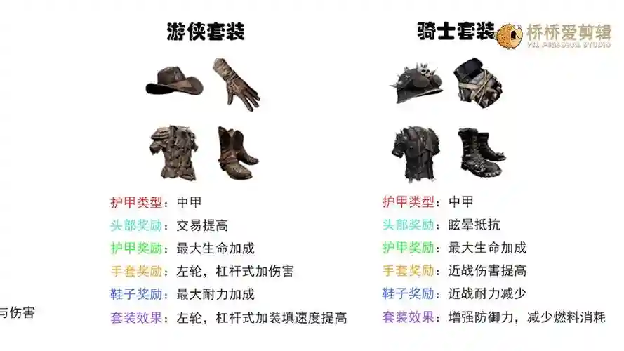 七骑士装备介绍插图1
