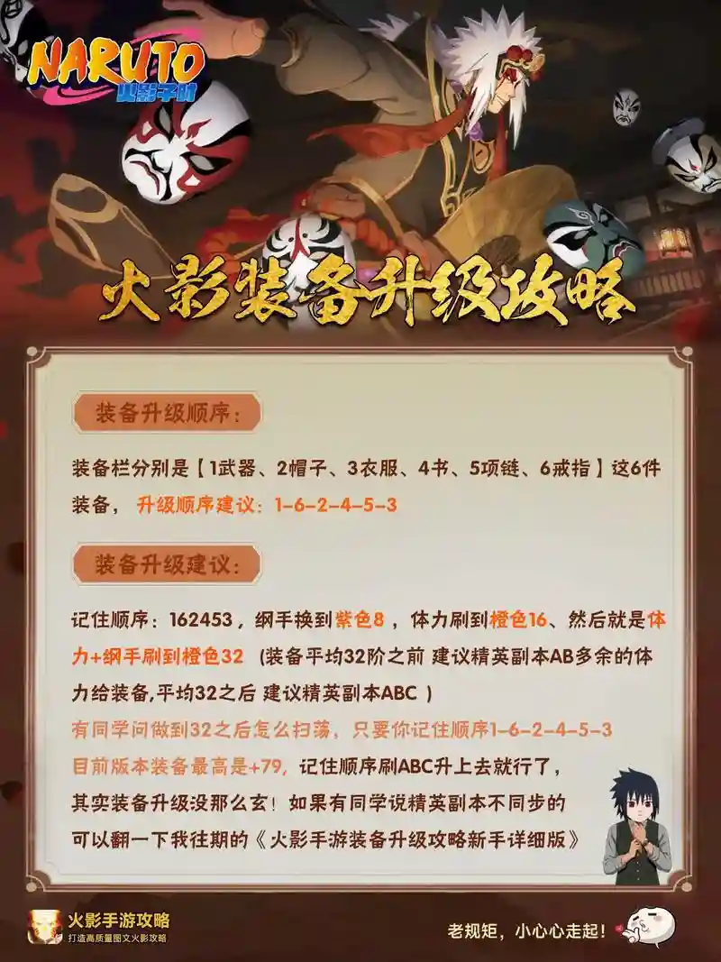 格斗火影装备升级插图