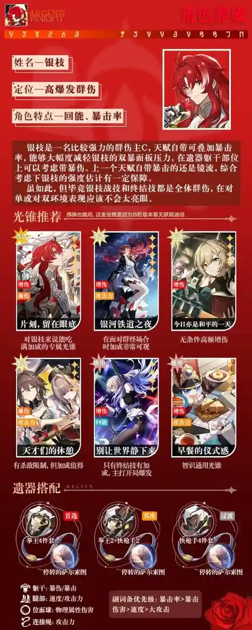 崩坏阵容养成插图1