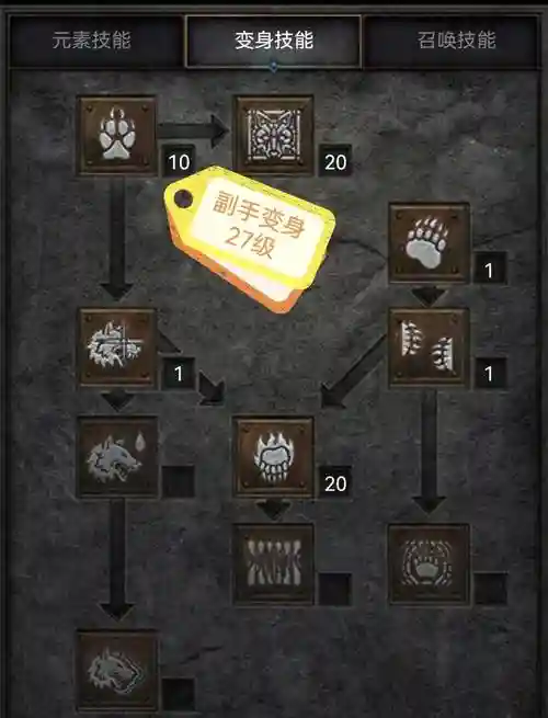 暗黑2打超级暗黑攻略插图