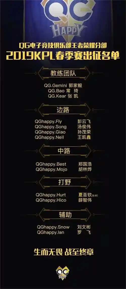 qghappy阵容分析插图1