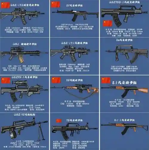 军人武器的用途插图